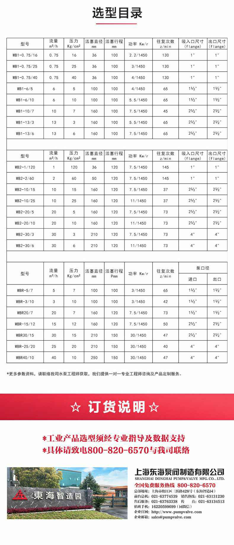 W1型往复泵_产品选型目录.jpg W1型往复泵_产品选型目录.jpg