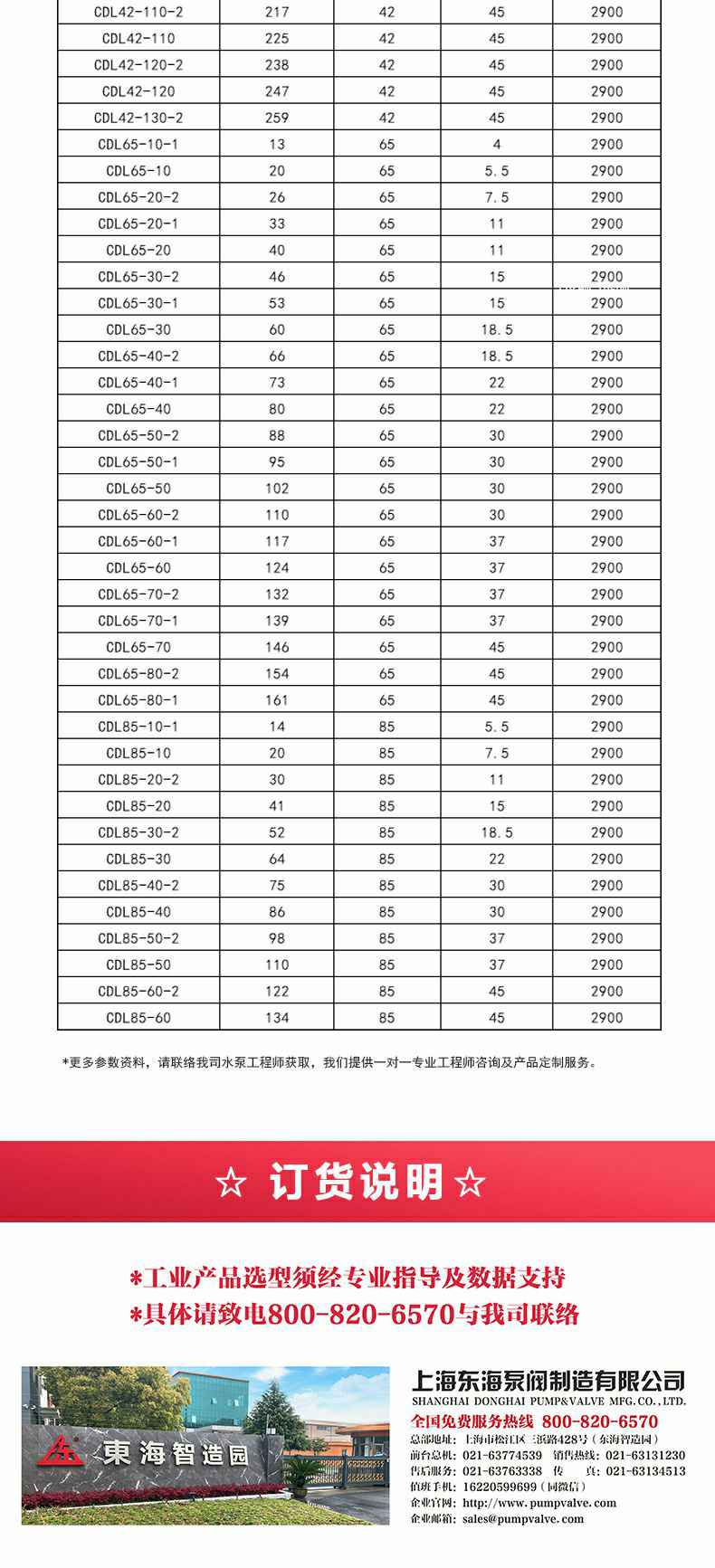 CDL型立式多级离心泵_05.jpg CDL型立式多级离心泵_05.jpg